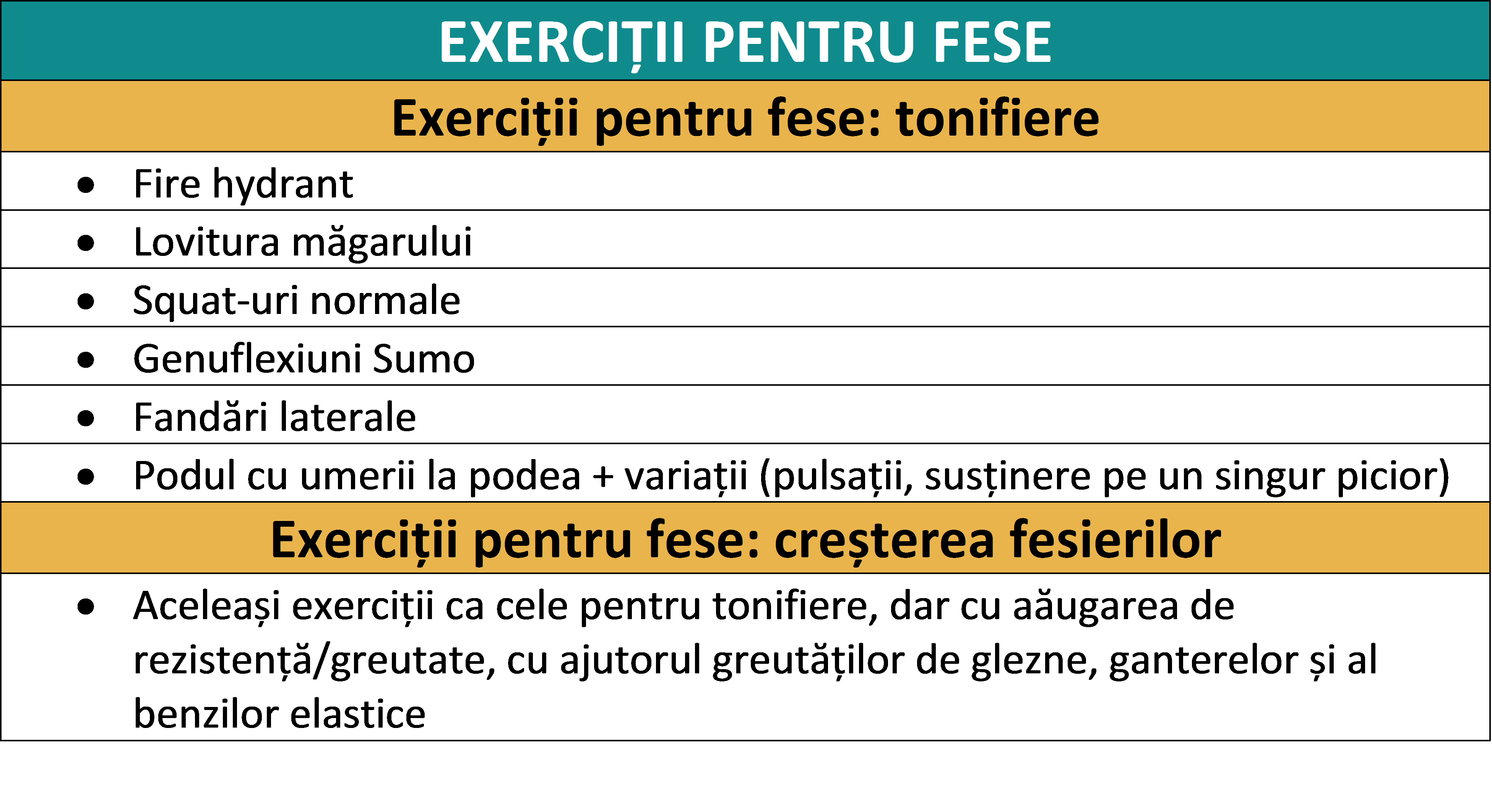 exerciții de slăbit pentru fese